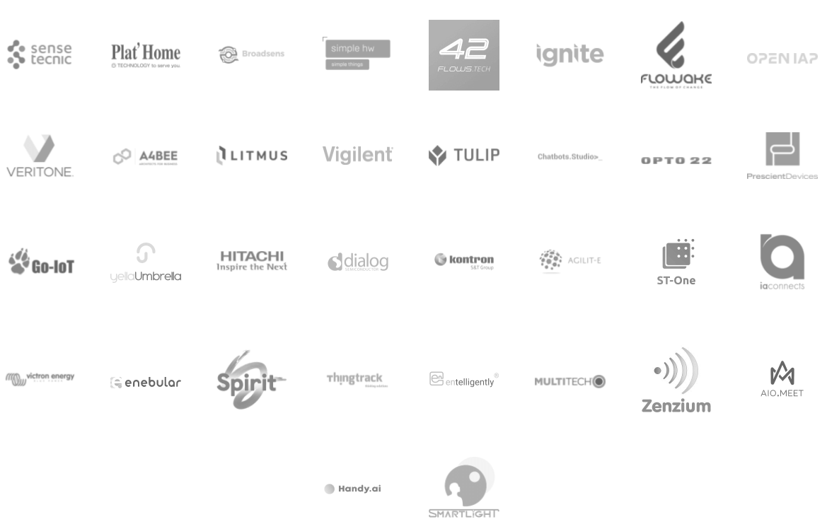 Companies that use Node-RED