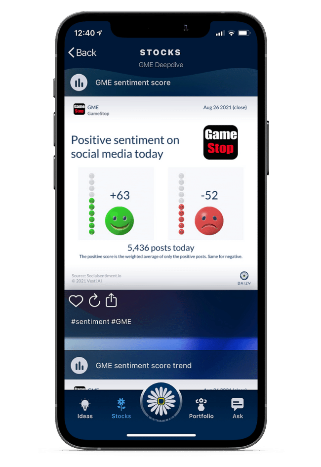 Attitude to the stocks on the social media sites Attitude to the stocks on the social media sites