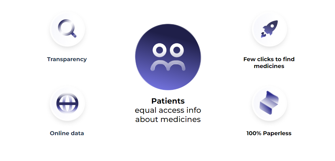 Centralized Medical Inventory Management Ukraine(1)